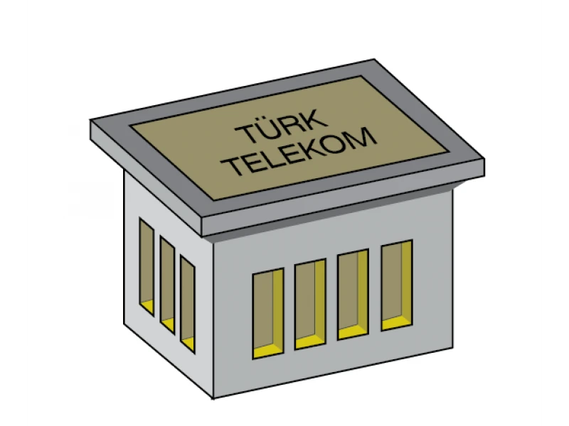 Türk Telekom Ek Odası